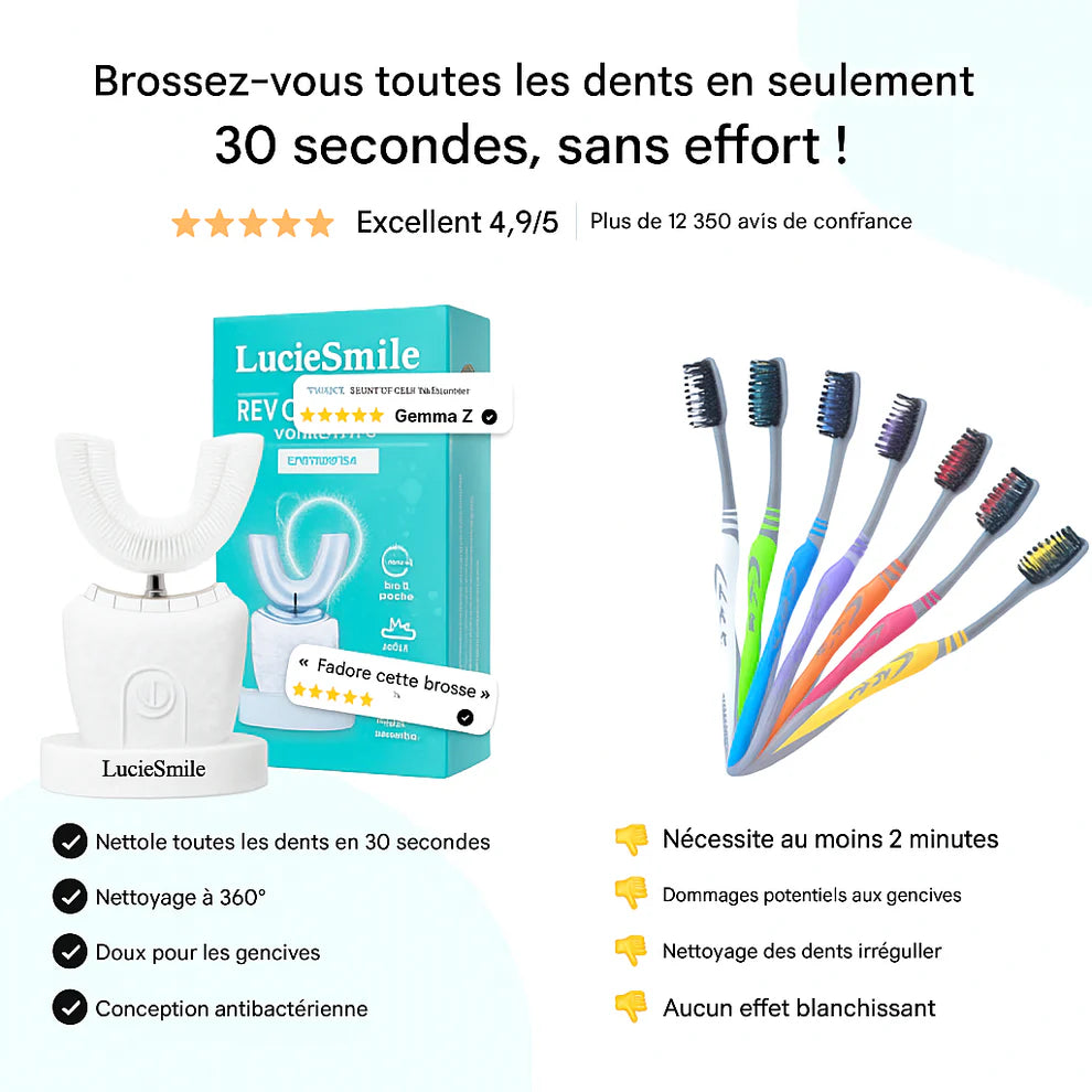 Brosse à dent électrique ‘´Lucie Smile ‘´